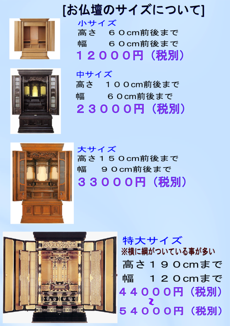 仏壇処分料金表