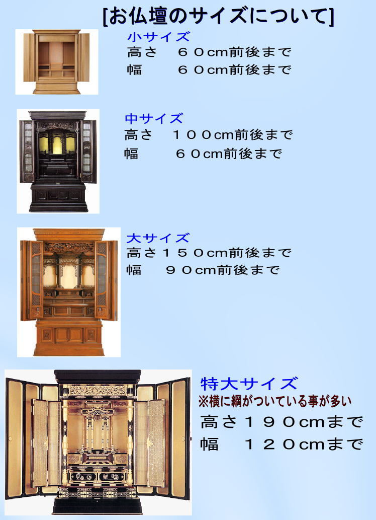 サイズ仏壇処分